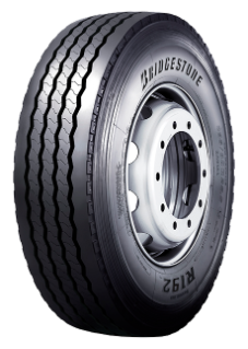 R192FZ Specialized Features