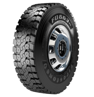 FD663II Specialized Features